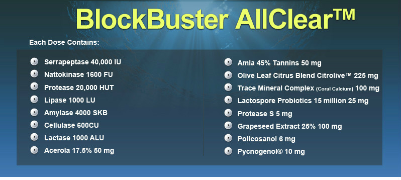 Ingridients in Blockbuster AllClear™